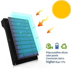 Factory direct Mounted Morden Good Black Sensor IP65 Powered External light Wall solar light For Patio Decks on China WDMA