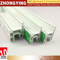 Sliding Upvc Window Factory Coffee Standard Profile Co-extruded Color Material Coated 80mm 70mm China Ab Asa Pvc Interior Door on China WDMA